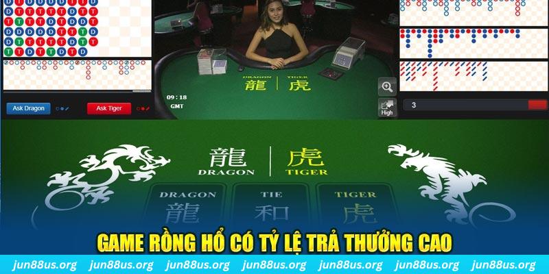 Bí Quyết Chơi Rồng Hổ: Hướng Dẫn Từ Jun88 Để Thắng Lớn 2 Game Rồng Hổ có tỷ lệ trả thưởng cao