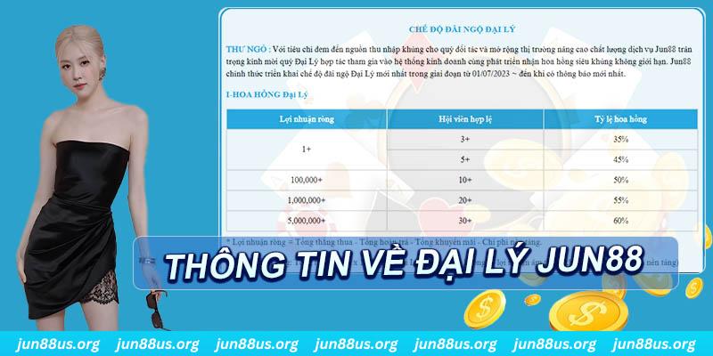 Trở Thành Đại Lý Jun88 Với Mức Hoa Hồng Cực Khủng 1 Nội dung thông tin cần nắm về chương trình đại lý Jun88